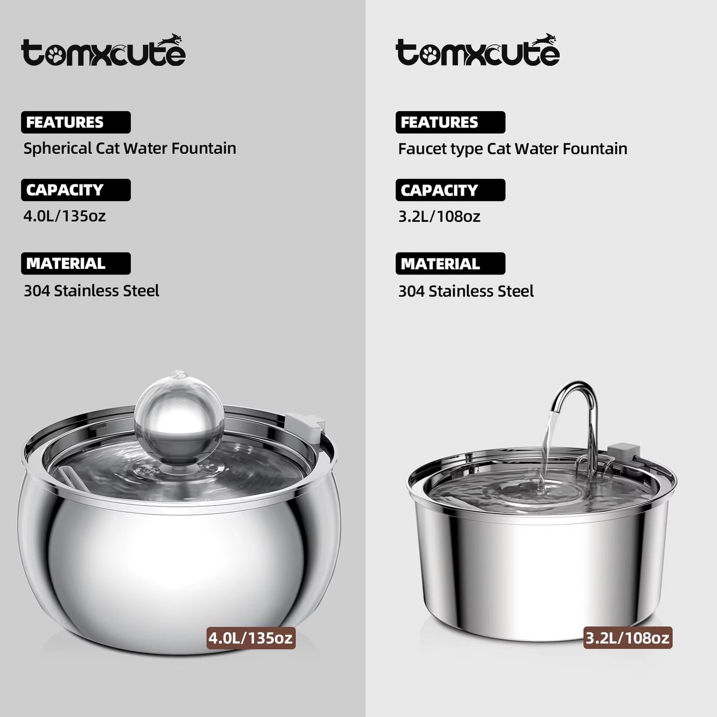 304 Stainless Steel Pet Water Fountain 4L/135 Oz with Faucet Silent Filter Automatic Dog Water Fountain Live Water Circulation